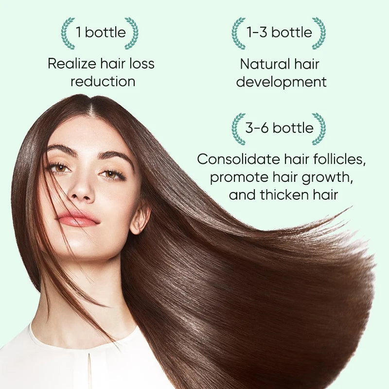 7-Day Hair Growth Serum
