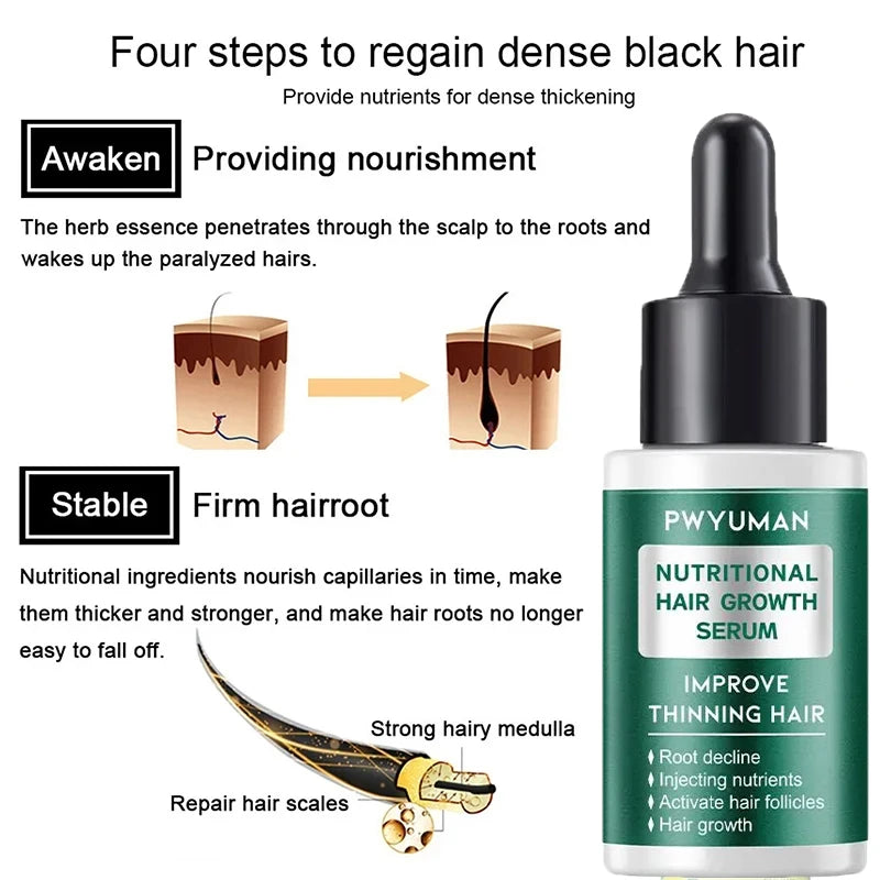7-Day Hair Growth Serum
