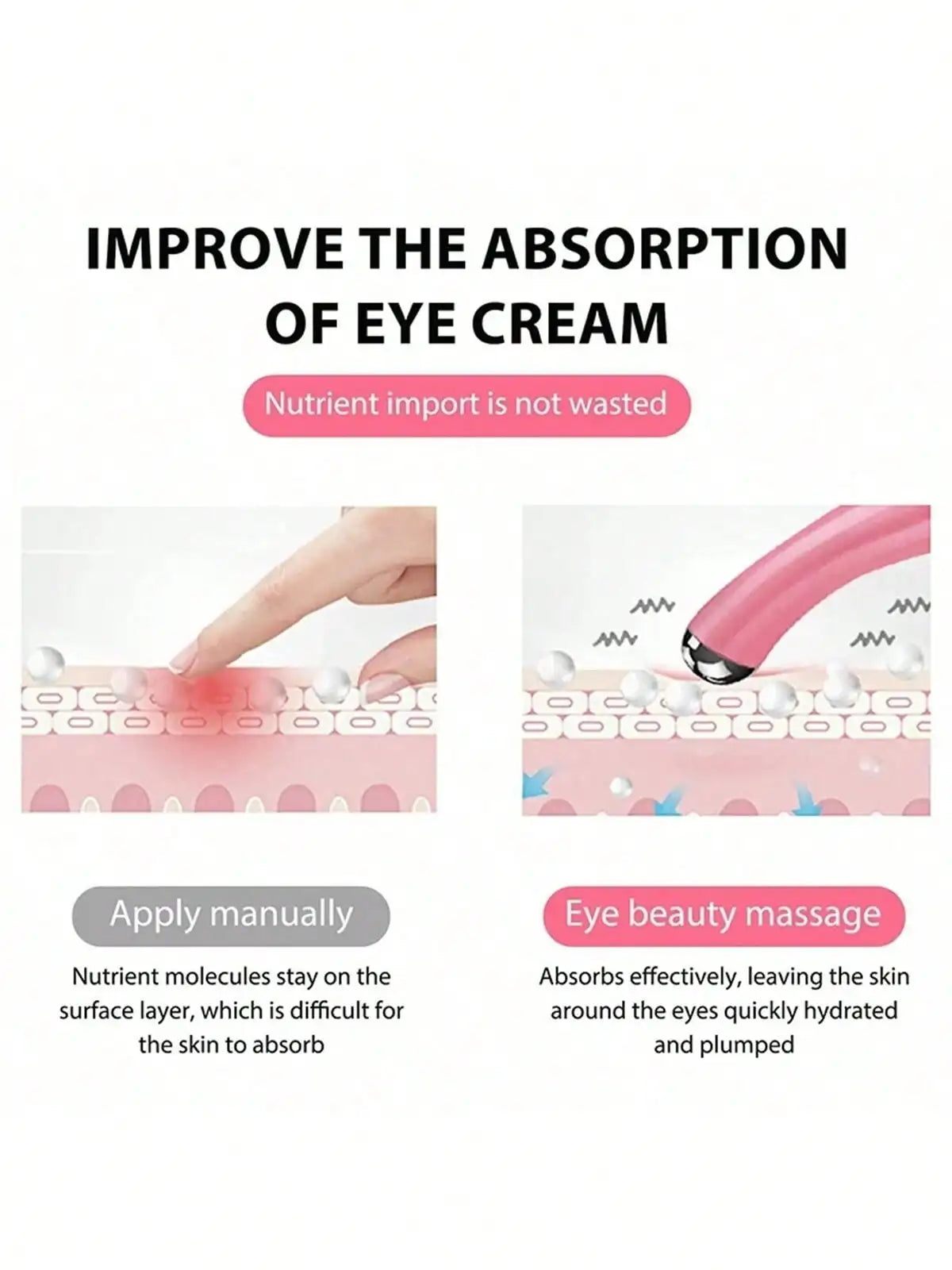 Electric Eye Massager Vibration