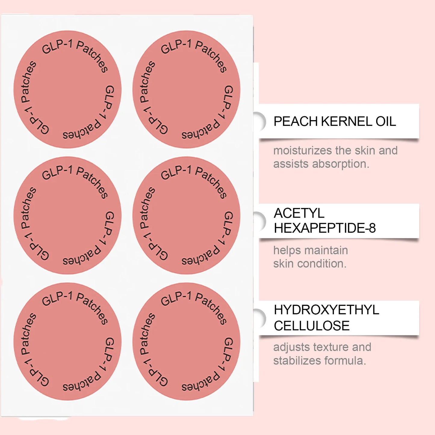 Body Contouring & Skin Care Patch