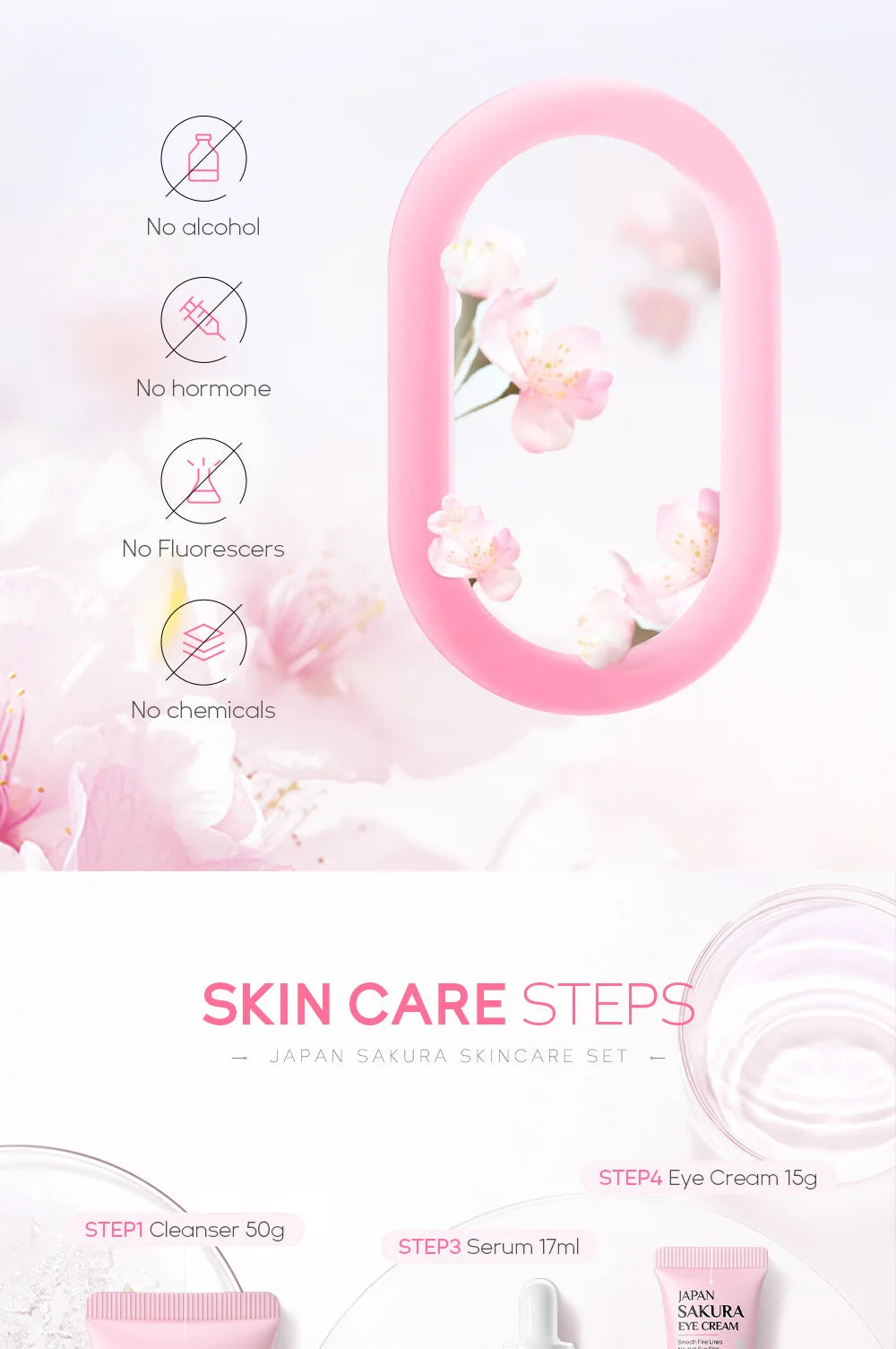 Sakura Hydrating Skincare Set