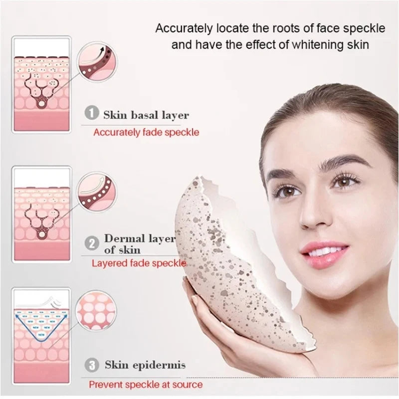Face Brightening Cream