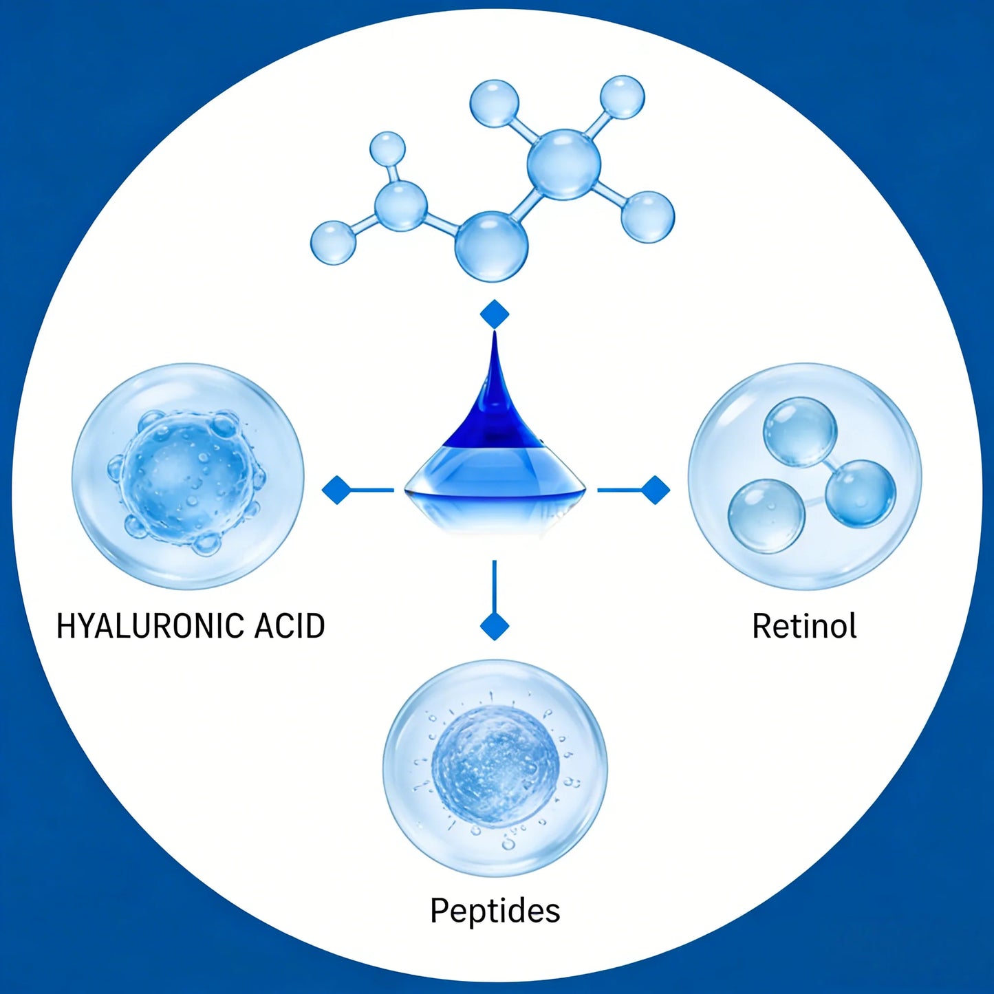 Retinol Microneedle Eye Patches