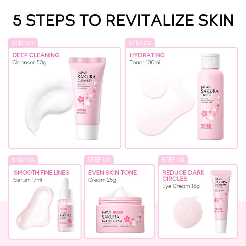 Sakura Hydrating Skincare Set